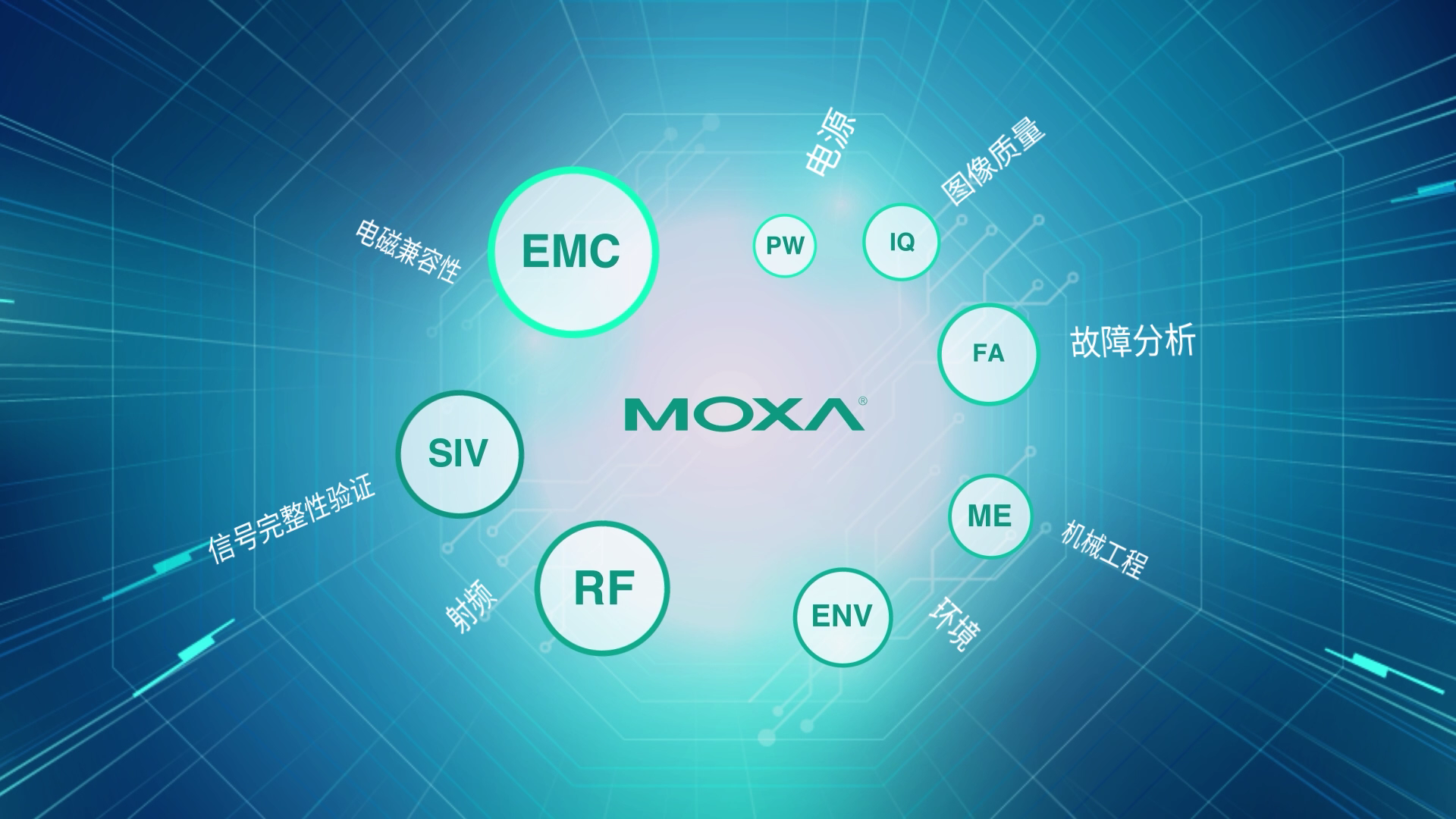 Moxa 重新定义可靠性，助力构建面向未来的工业世界