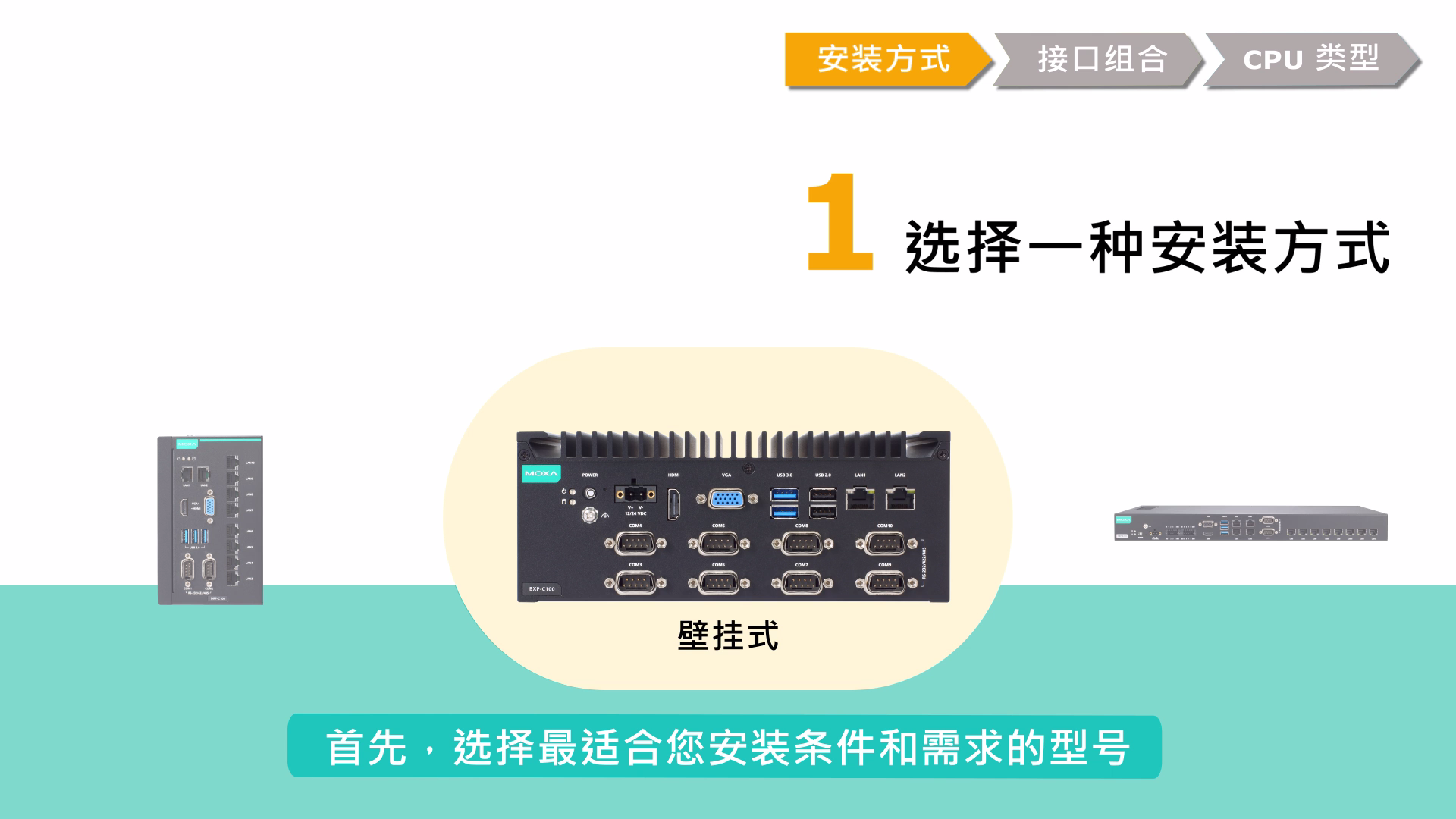  新一代 x86工业计算机的3个关键选型标准